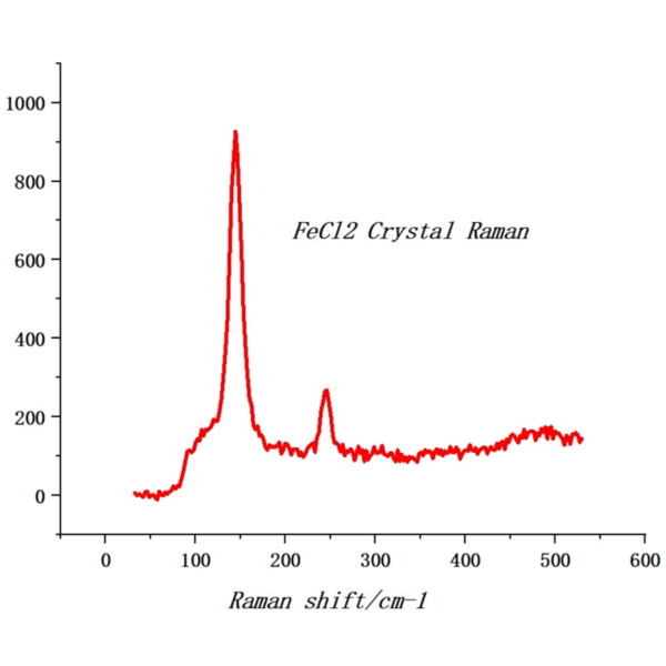 FeCl₂ Crystals - Image 2