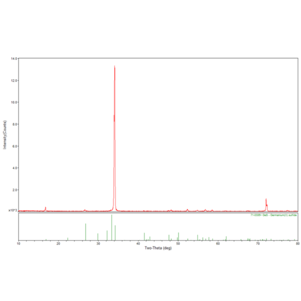 GeS Crystals - Image 4