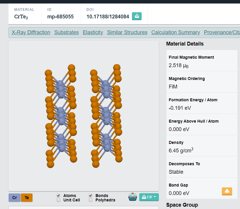 CrTe₂ Crystals - Image 2