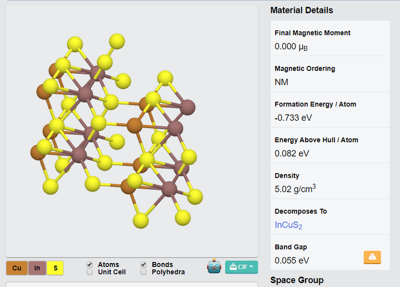 CuInS₂ Crystals - Image 2