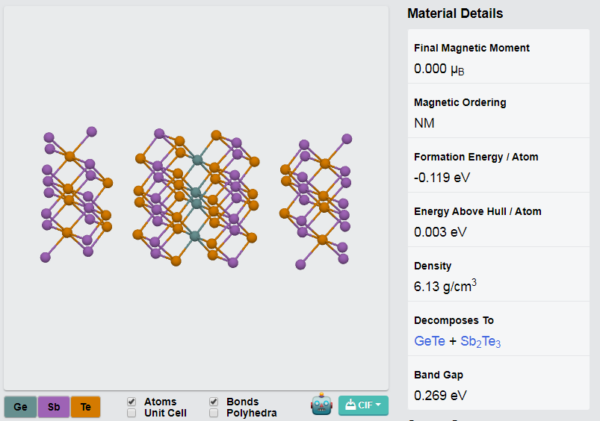GeSb₄Te₇ Crystals - Image 2