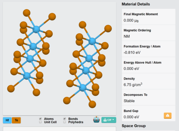 HfTe₂ Crystals - Image 2