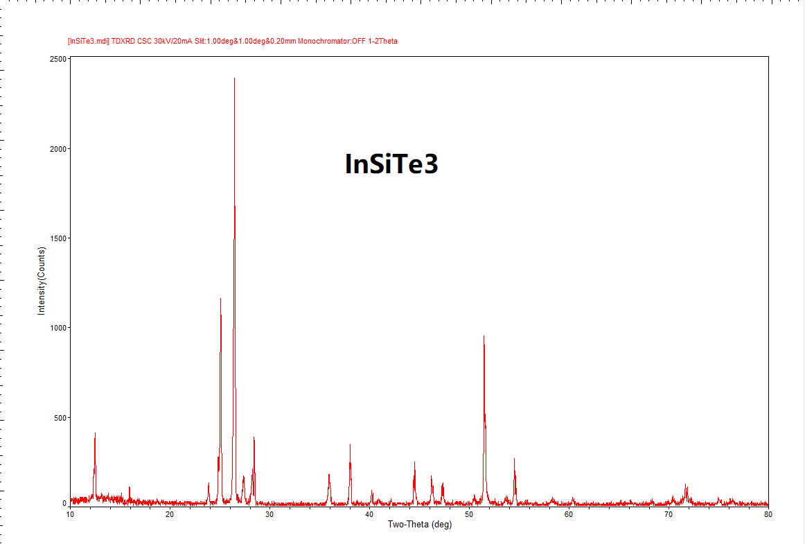 InSiTe₃ Crystals - Image 3