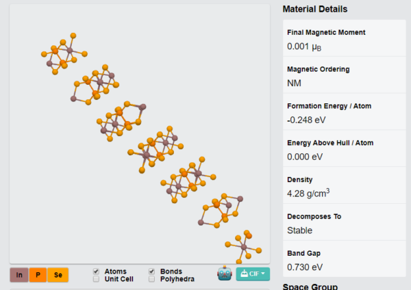 In₂P₃Se₉ Crystals