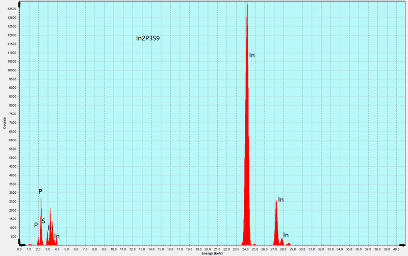 In₂P₃S₉ Crystals - Image 3
