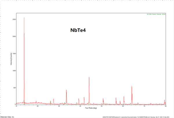 NbTe₄ Crystals - Image 4