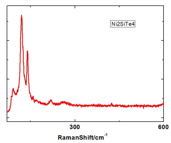 Ni₂SiTe₄ Crystals - Image 2