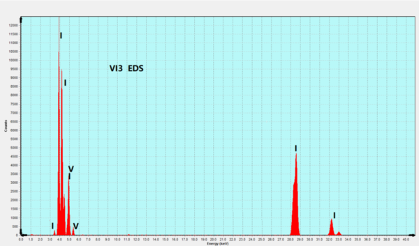 VI₃ Crystals - Image 3