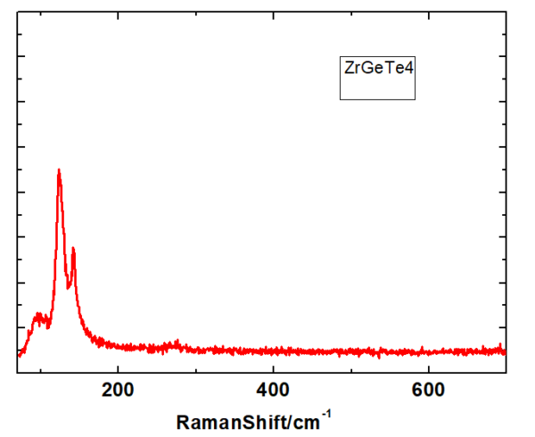 ZrGeTe₄ Crystals - Image 2