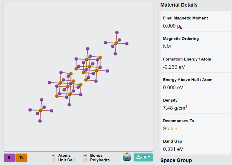 Bi2Te3 Crystals – view 3