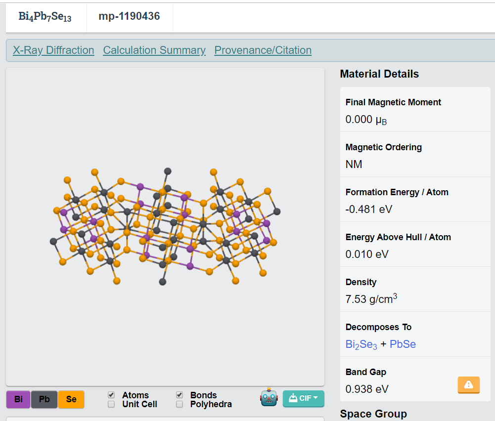 Bi4Pb7Se13 Crystals – view 2