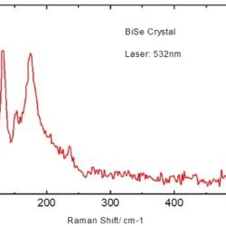 BiSe Crystals – view 2