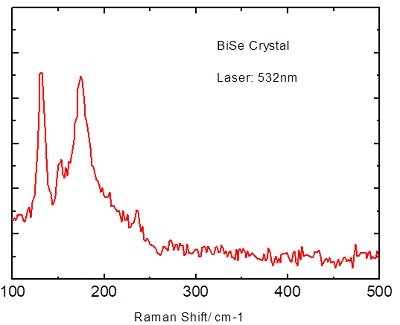 BiSe Crystals – view 2