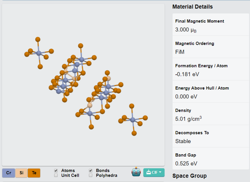 Cr2Si2Te6 Crystals – view 3
