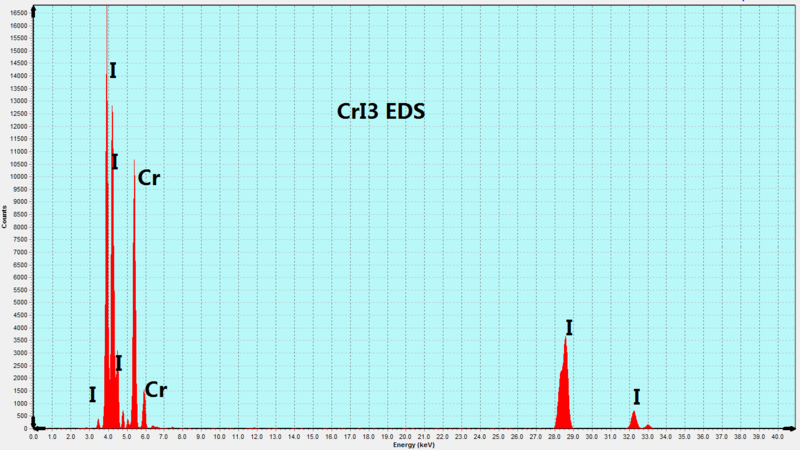 CrI3 Crystals – view 4