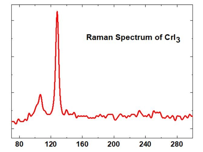 CrI3 Crystals – view 5