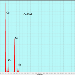 Cu3Se2 Crystals – view 2
