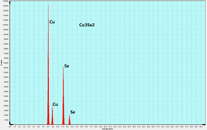 Cu3Se2 Crystals – view 2