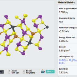 CuBi3PbS6 Crystals – view 2