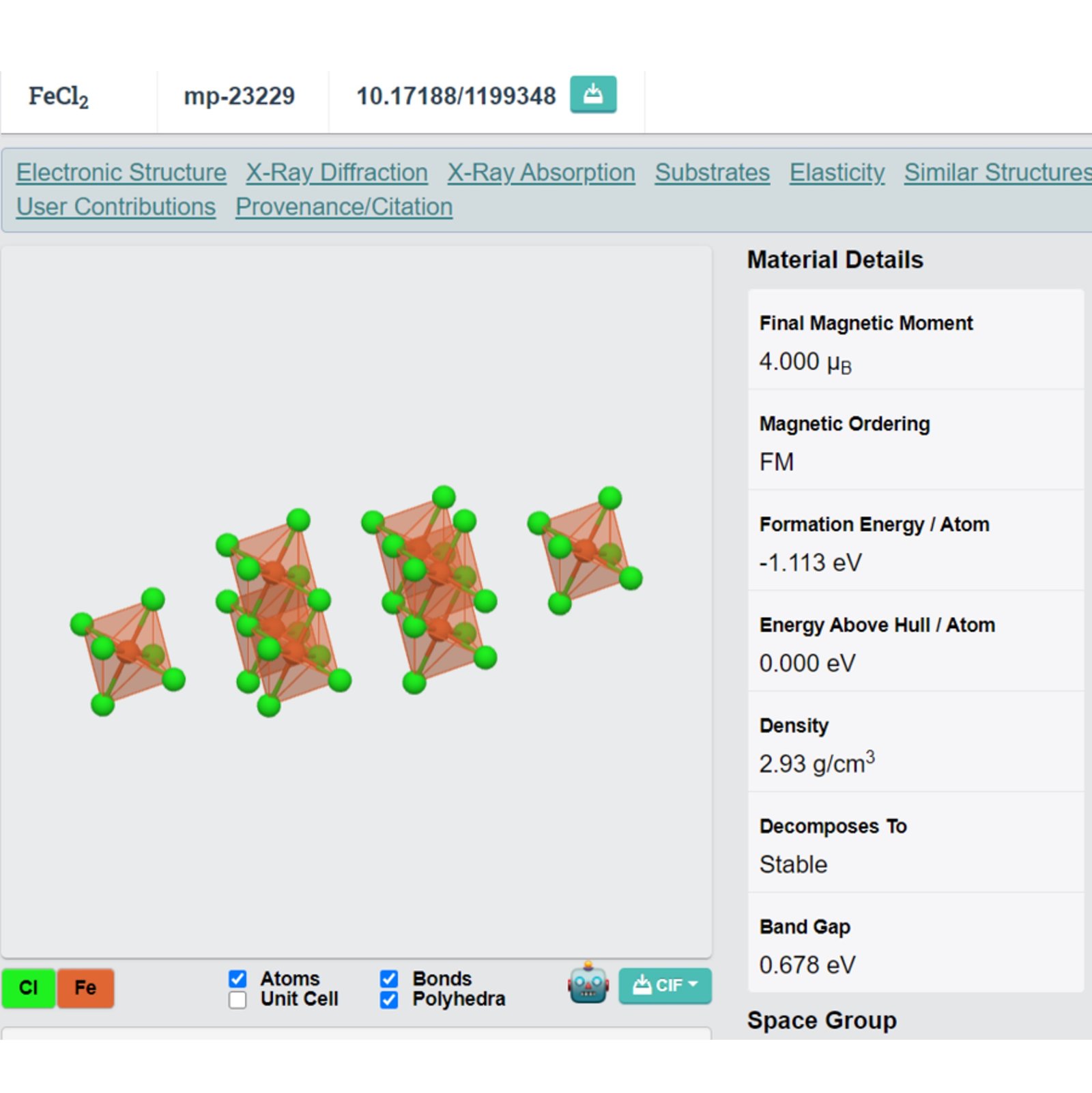 FeCl2 Crystals