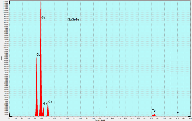 GaGeTe Crystals – view 4