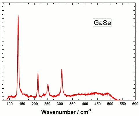 GaSe Crystals – view 6