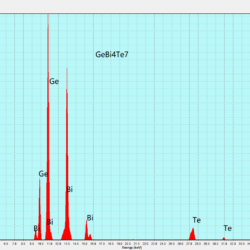 GeBi4Te7 Crystals – view 2