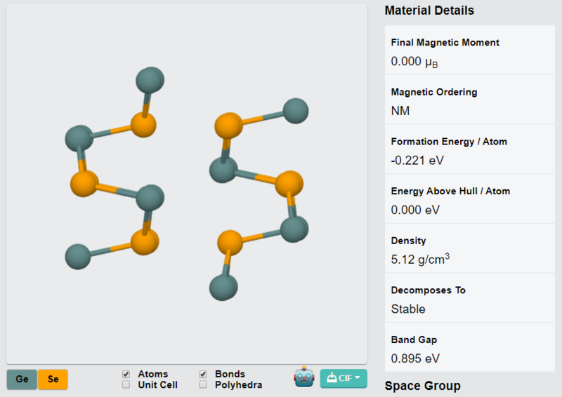 GeSe Crystals – view 4