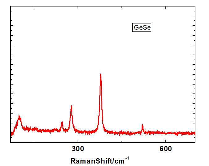 GeSe Crystals – view 6