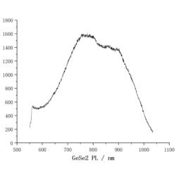 2D-Bulk-GeSe2-1-1_02 GeSe2 Crystals