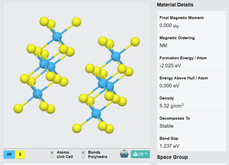 HfS2 Crystals – view 4