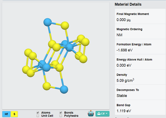 HfS3 Crystals – view 2