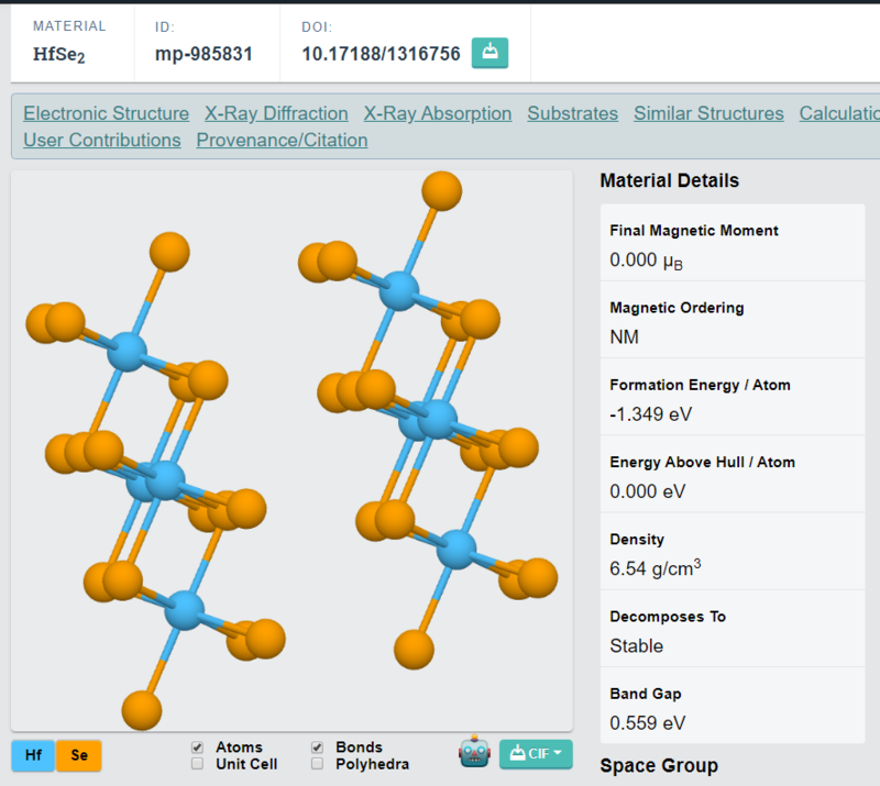 HfSe2 Crystals – view 3