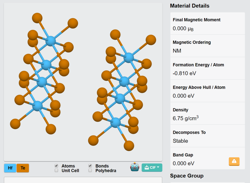 HfTe2 Crystals – view 2
