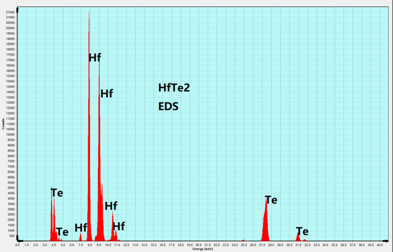HfTe2 Crystals – view 3