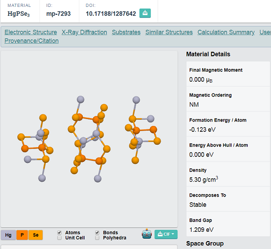 HgPSe3 Crystals – view 2