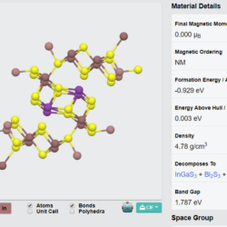 In2GaBi2S6 Crystals – view 2