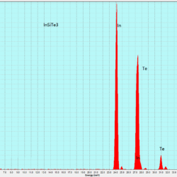 InSiTe3 Crystals – view 2