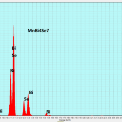 MnBi4Se7 Crystals – view 2