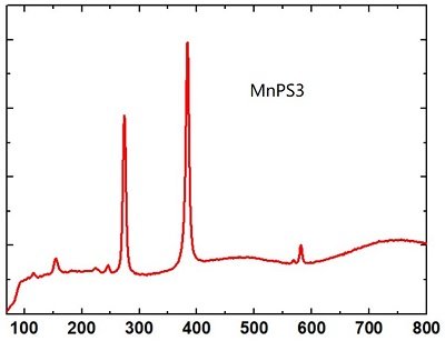 MnPS3 Crystals – view 5