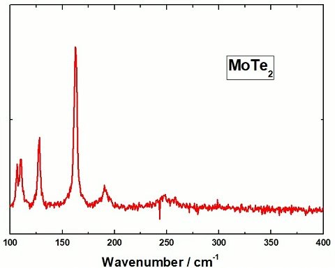 MoTe2 Crystals (2H phase) – view 5