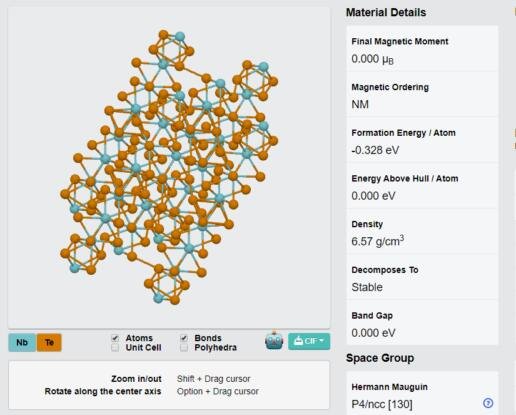 NbTe4 Crystals – view 2