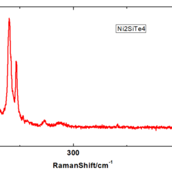 Ni2SiTe4 Crystals – view 2