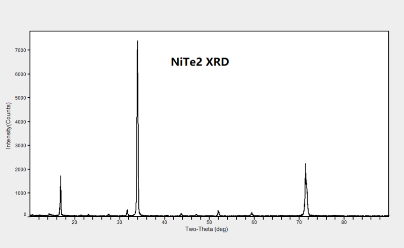 NiTe2 Crystals – view 5