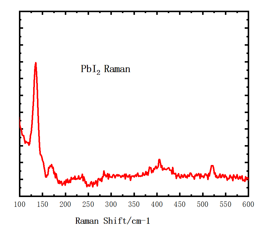 PbI2 Crystals – view 4