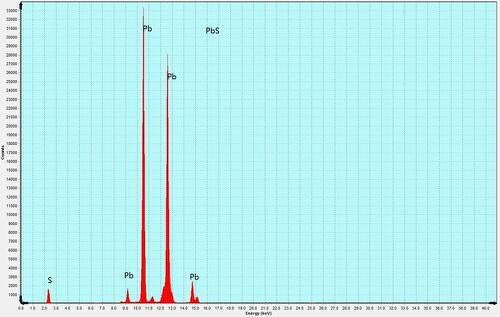 PbS Crystals – view 3