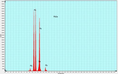 PbSe Crystals – view 2