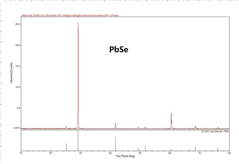 PbSe Crystals – view 3