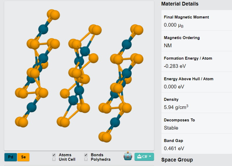 PdSe2 Crystals – view 4