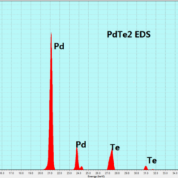 PdTe2 Crystals – view 2
